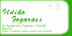 ildiko fogarasi business card